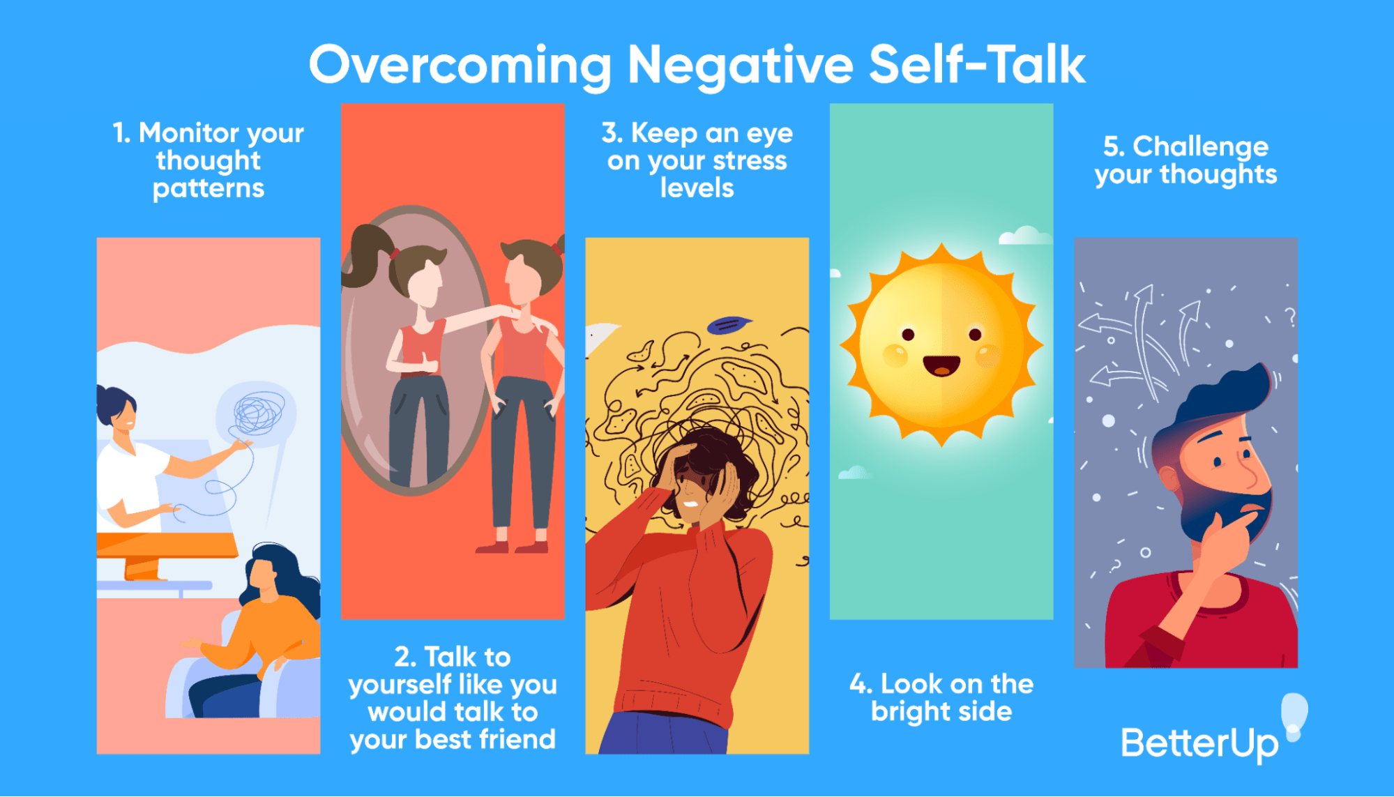 Turning Negative Self-Talk Into Positive Affirmations: A Path to Self-Empowerment