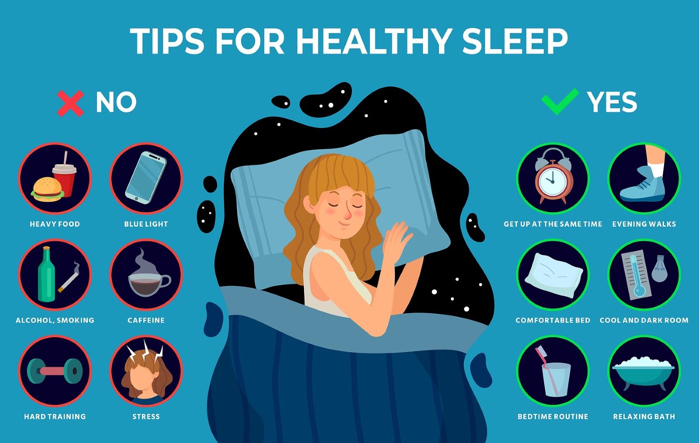 The Importance of Sleep: Strategies for Better Physical Well-Being